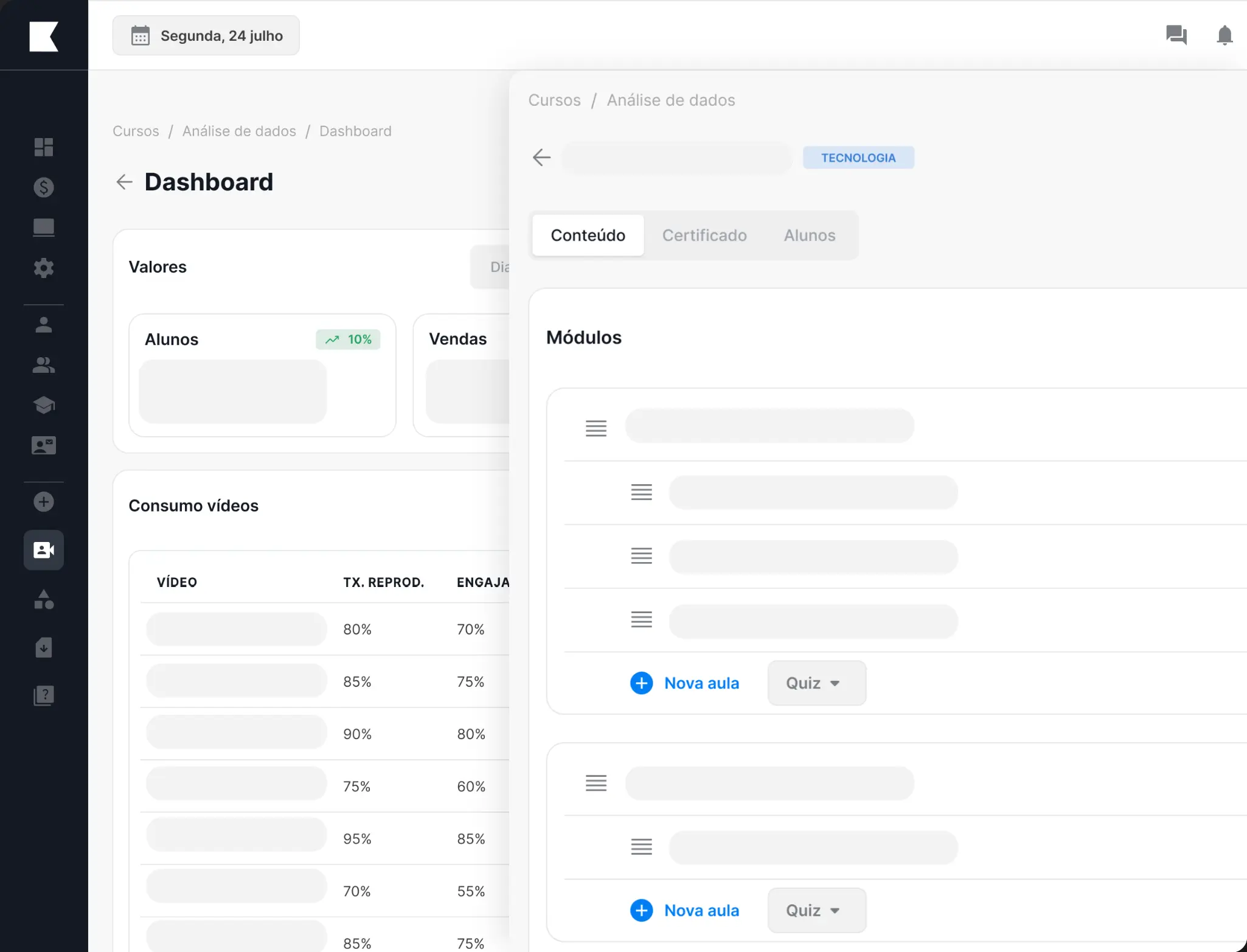 Kours platform screenshots with redacted data